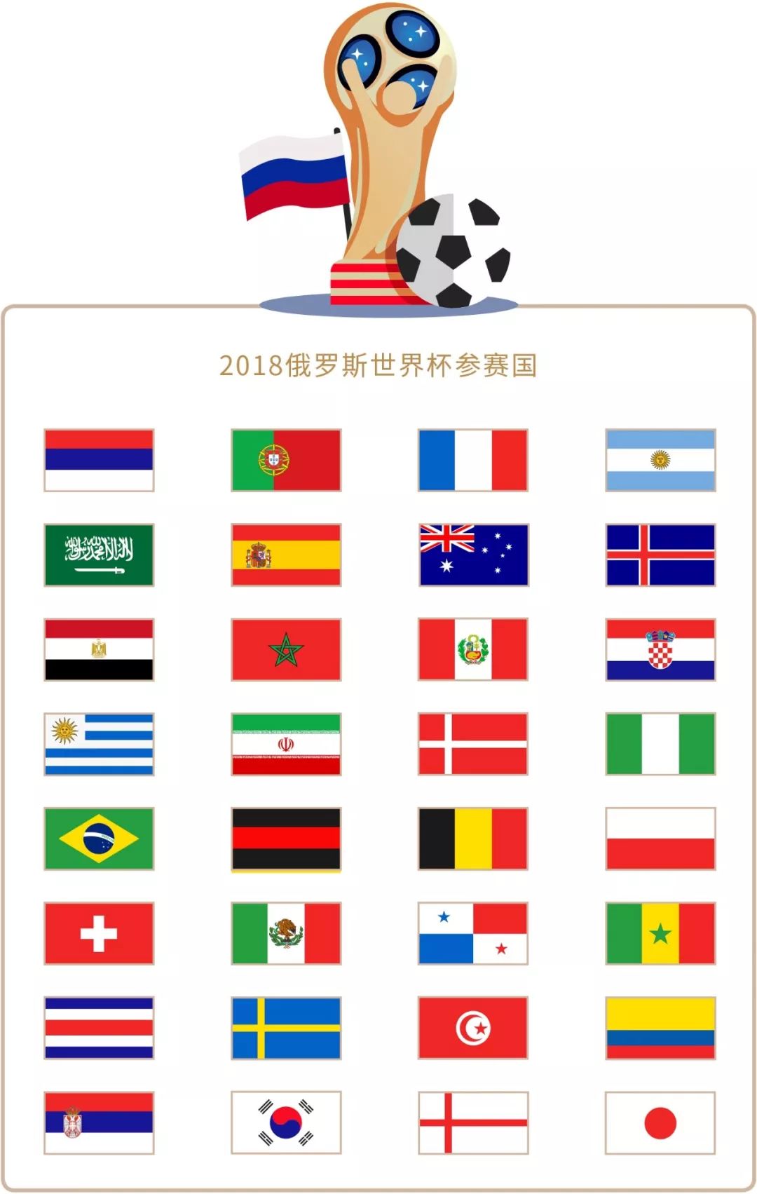 衣是为